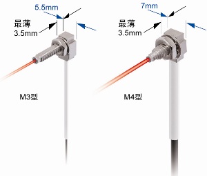 小型·省空間