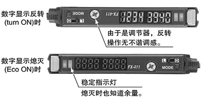 數(shù)字顯示反轉(zhuǎn)·熄滅功能