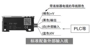 可從外部對傳感器進行設定 [PRO模式]