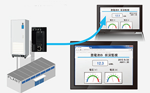 太陽能發(fā)電以及蓄電池情況確認(rèn)