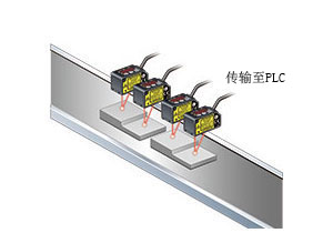 測量部件的厚度